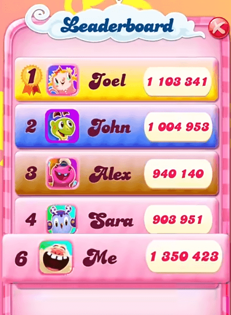 Candy Crush Saga
